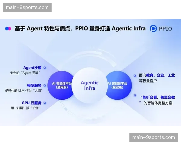 开放式API标准连接上下游伙伴 打造灵活可扩展的制播新生态