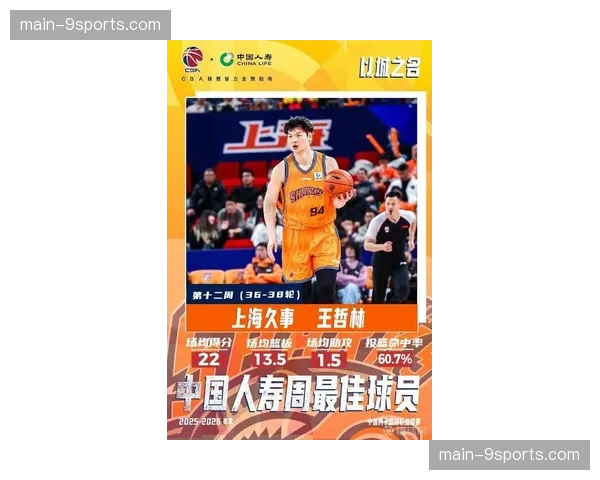 王哲林场均得分下降3.2分 上海内线轮换深度增加